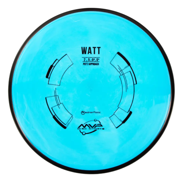 Watt (Neutron)