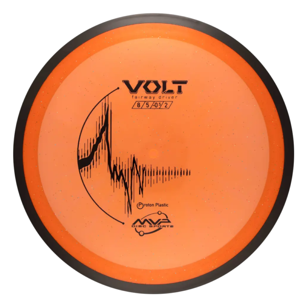 Volt (Proton)